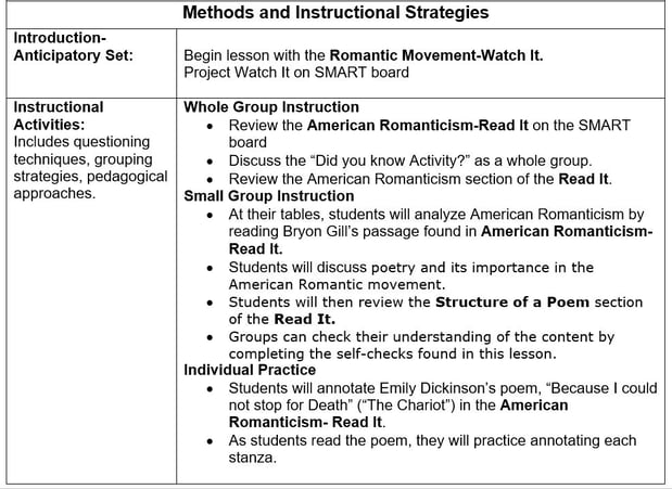 Lesson_PlanInstructional_Strategies-1